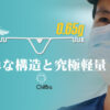 ChillBriz 隱形口罩支架隨身袋 (3pcs) | 附支架專屬收納卡 | 隨身袋可一併收納口罩：圖片 6